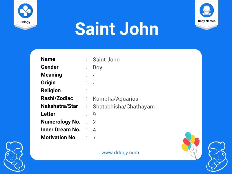Saint John Name Meaning